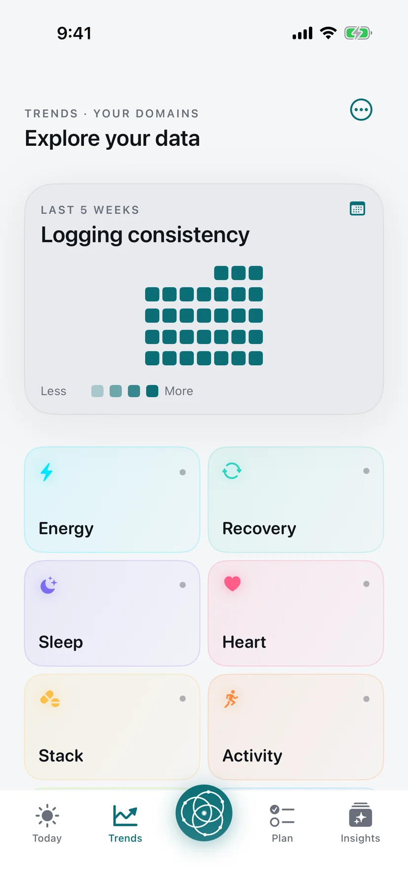 The Panora trends view with a multi-week logging heatmap and domain tiles for energy, recovery, sleep and heart.