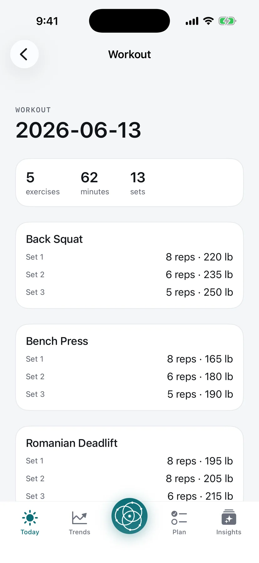 A logged strength workout in the Panora app with sets, reps and load for each exercise.